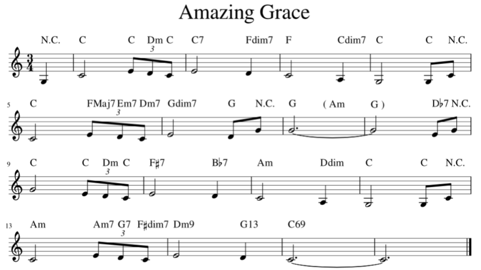 learn to play gospel piano on a keyboard
